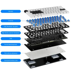 Pulsar PCMK 3 HE 60 ANSI US Blanc