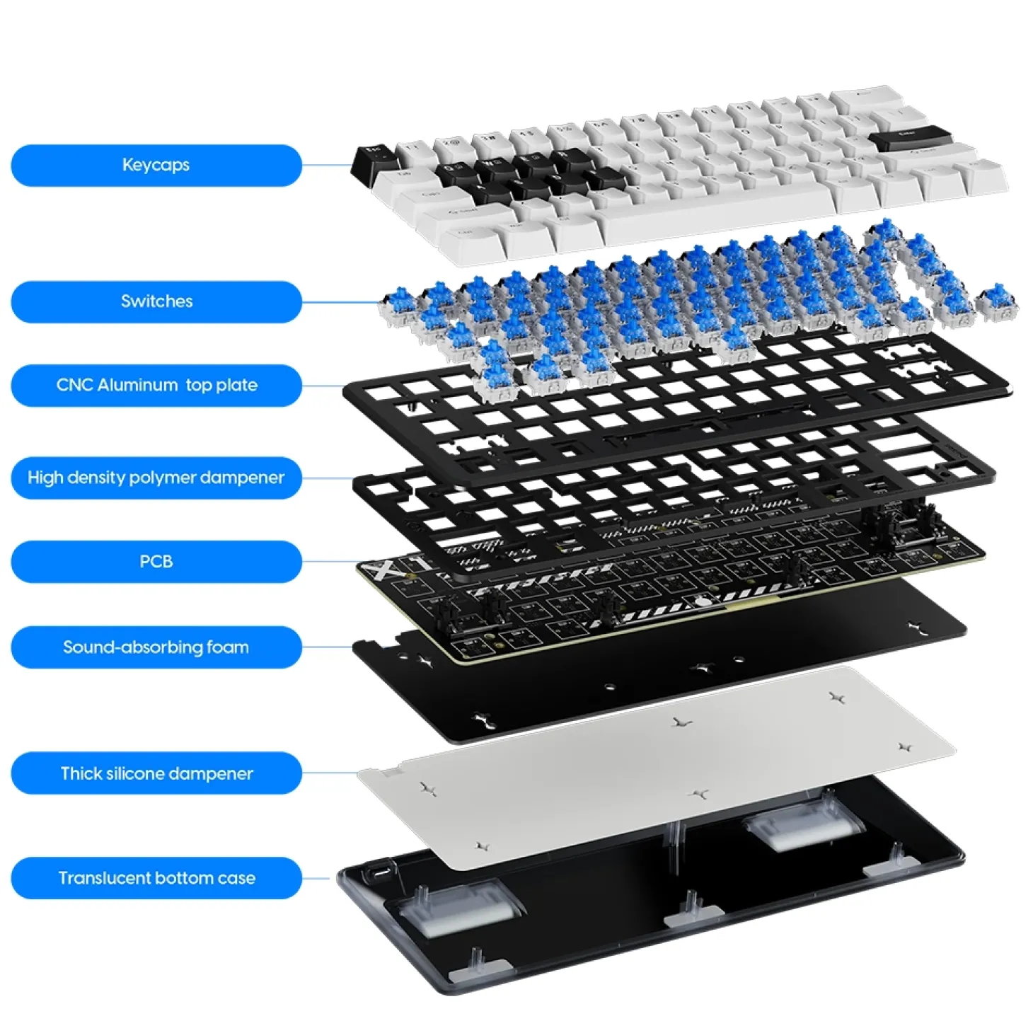 Pulsar PCMK 3 HE 60 ANSI US Blanc